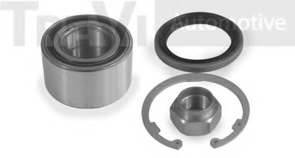 Set rulment roata