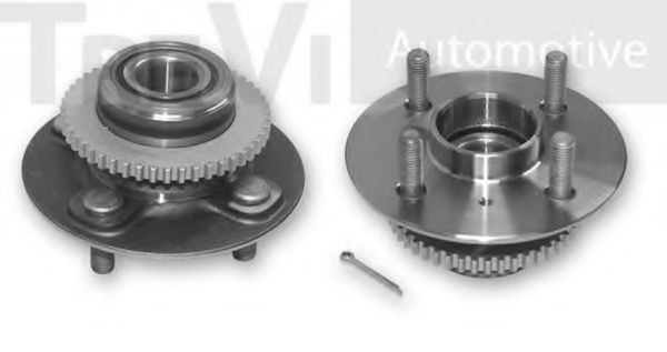 Set rulment roata