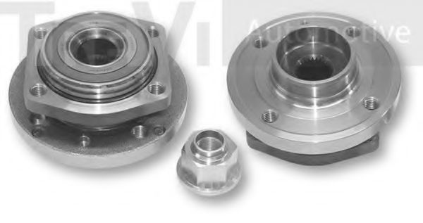 Set rulment roata