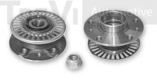 Set rulment roata