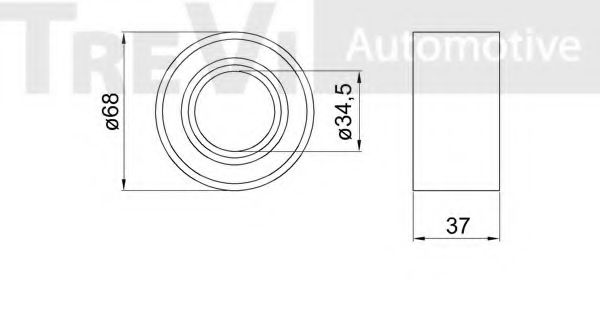 Set rulment roata 2