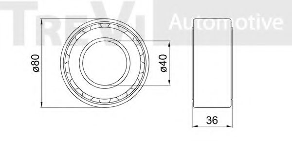 Set rulment roata 2