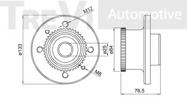 Set rulment roata 2