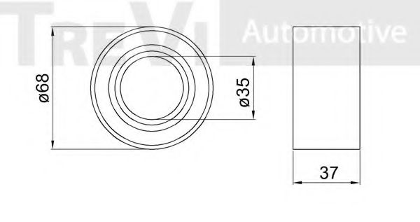 Set rulment roata 2