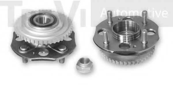 Set rulment roata