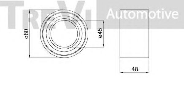 Set rulment roata 2