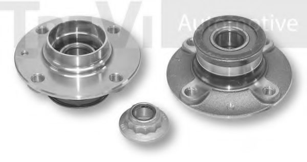 Set rulment roata