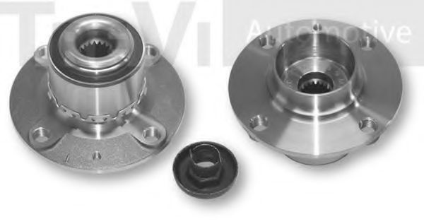 Set rulment roata