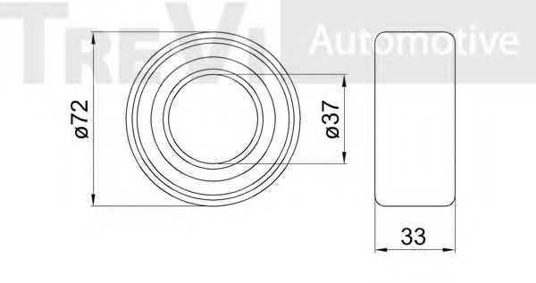 Set rulment roata 2