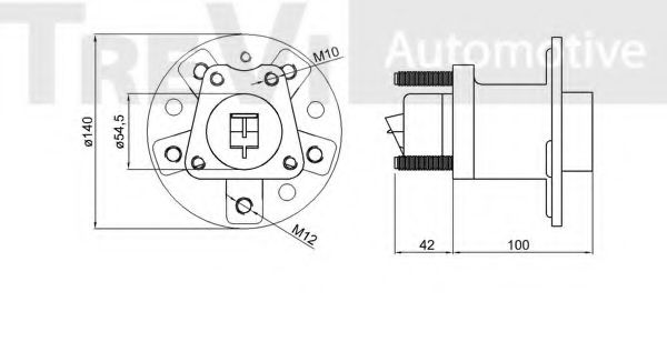 Set rulment roata 2