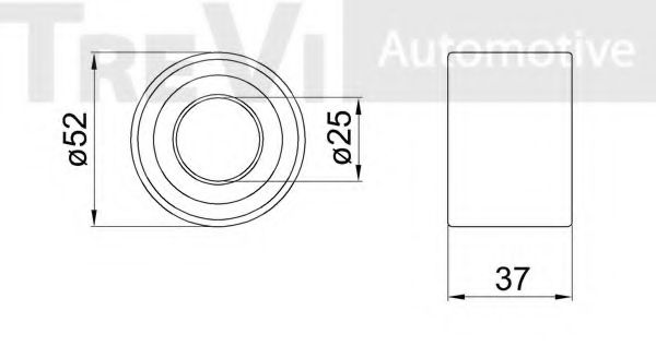 Set rulment roata 2