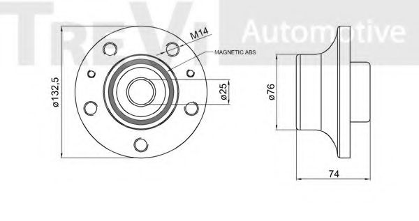 Set rulment roata 2