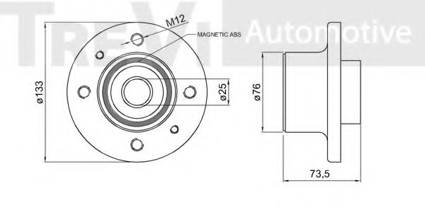 Set rulment roata 2