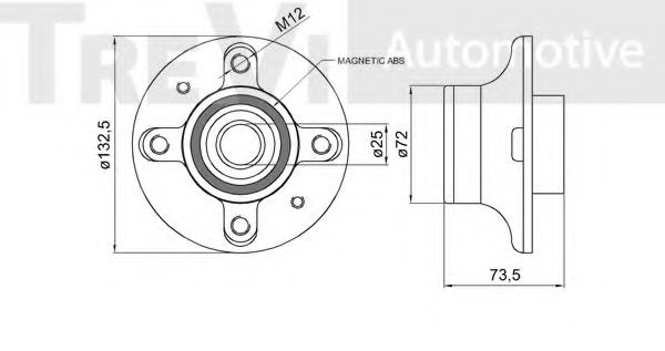 Set rulment roata 2