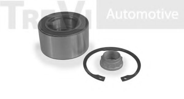 Set rulment roata