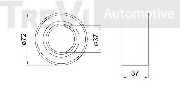 Set rulment roata 2