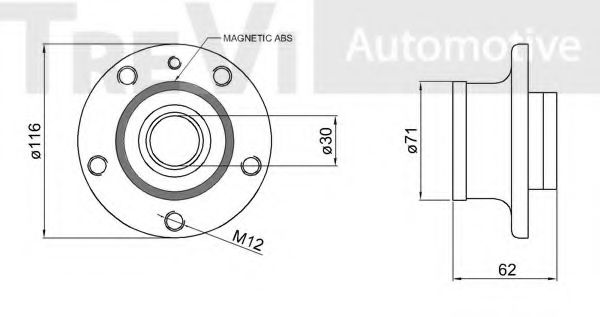 Set rulment roata 2