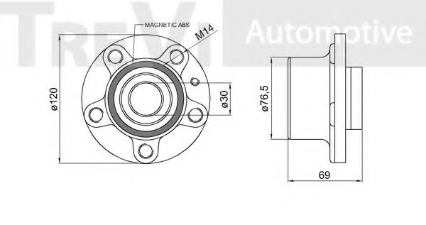 Set rulment roata 2