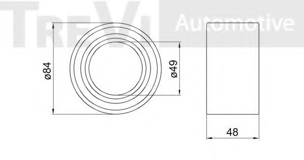 Set rulment roata 2