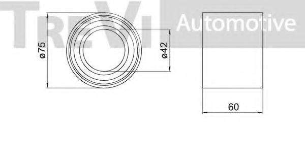 Set rulment roata 2