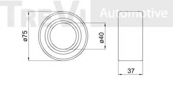 Set rulment roata 2