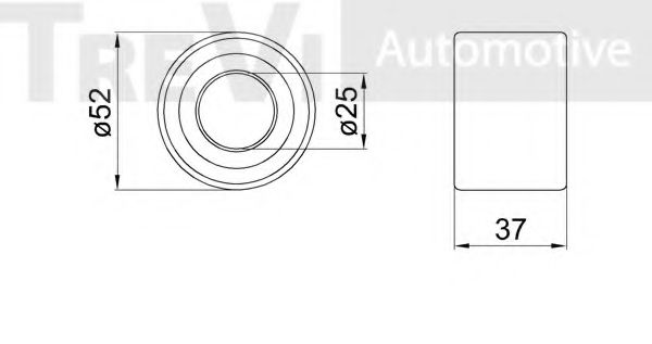 Set rulment roata 2