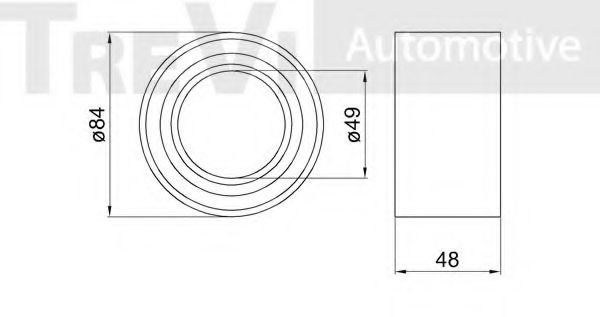 Set rulment roata 2