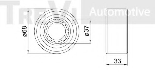 Set rulment roata 2