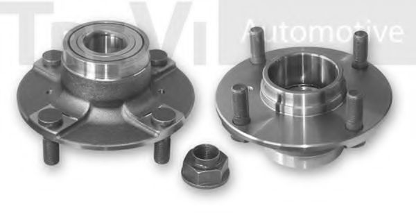 Set rulment roata
