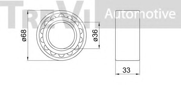 Set rulment roata 2