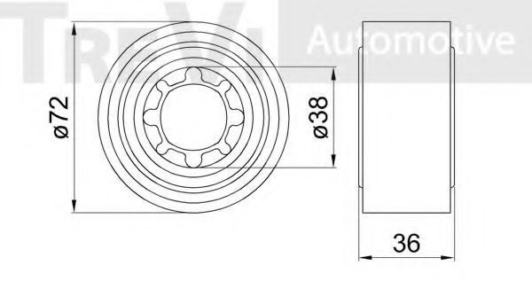 Set rulment roata 2