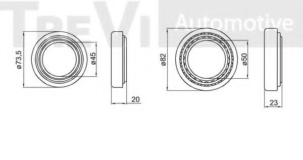 Set rulment roata 2