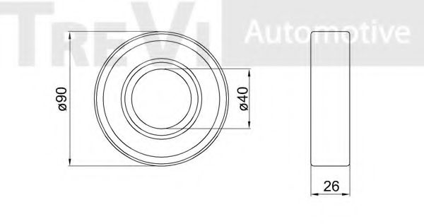 Set rulment roata 2
