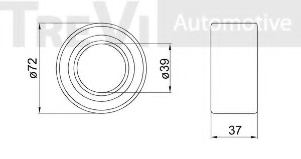 Set rulment roata 2