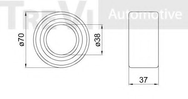 Set rulment roata 2