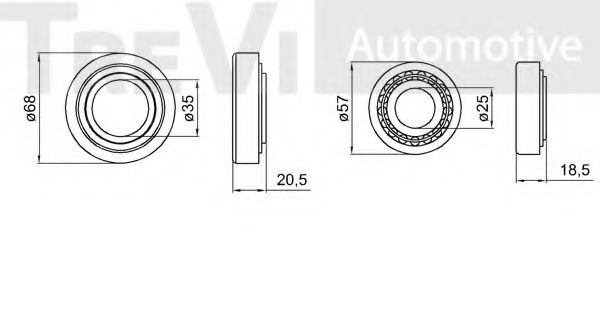 Set rulment roata 2