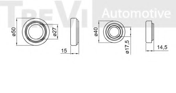 Set rulment roata 2