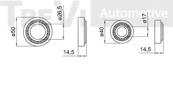 Set rulment roata 2