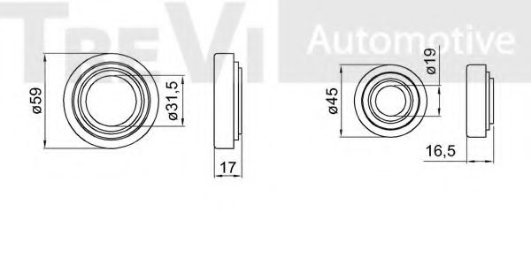Set rulment roata 2