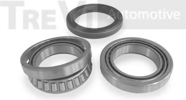 Set rulment roata