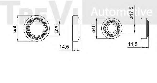 Set rulment roata 2