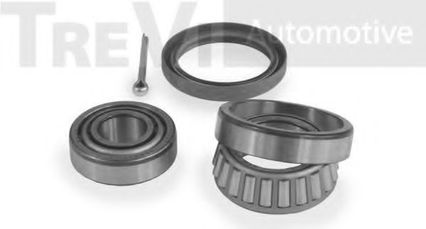 Set rulment roata