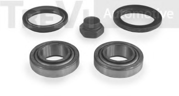 Set rulment roata