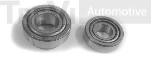 Set rulment roata