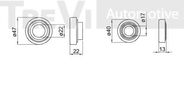 Set rulment roata 2
