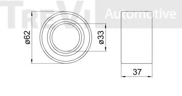 Set rulment roata 2