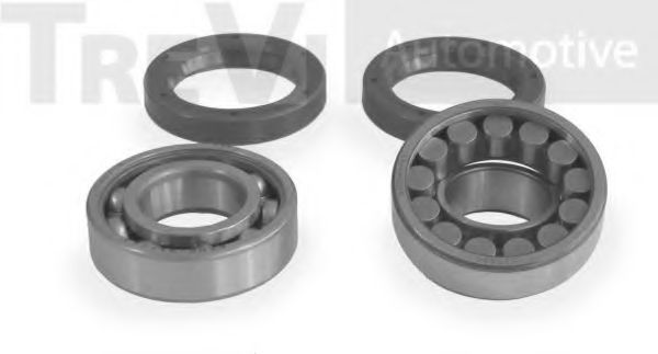Set rulment roata