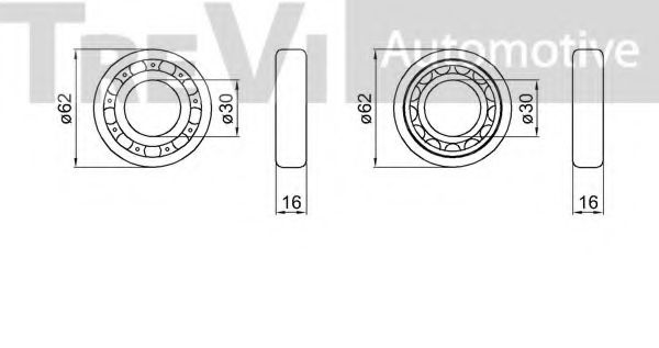 Set rulment roata 2