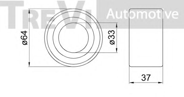 Set rulment roata 2