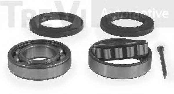 Set rulment roata